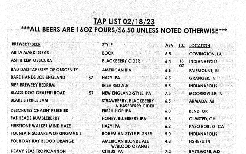 Twenty Below Brewing @ Twenty Tap