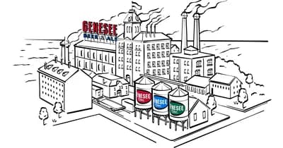 Genesee Brew House / North American Breweries logo